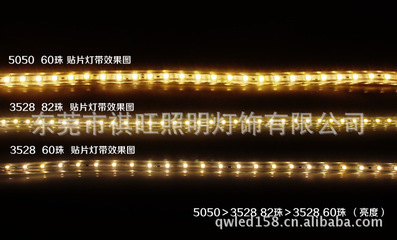 5050RGB不防水LED燈條 產品特點、應用與選購指南